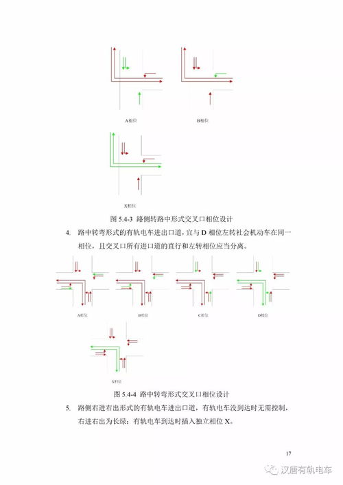上海市工程建设规范┊ 有轨电车交通工程设计规程 征求意见