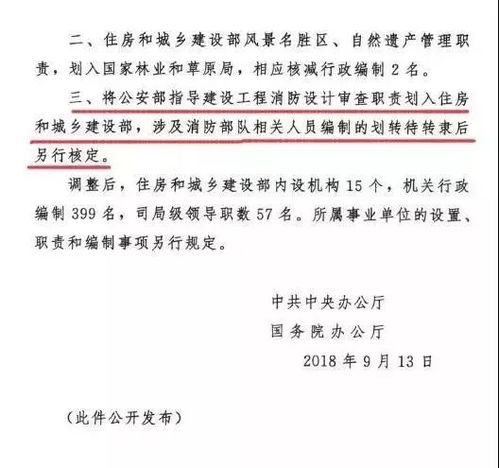 建筑业 放管服 持续加码,国务院取消施工合同备案 建筑节能设计审查备案等多个事项