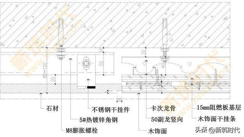 石材与木饰面收口施工工艺