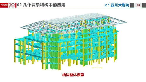 减震技术丨多实例讲解消能减震技术在复杂结构中的应用