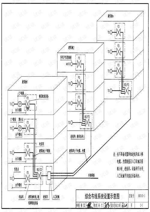 08x101 3综合布线系统工程设计与施工.pdf 互联网文档类资源 csdn下载