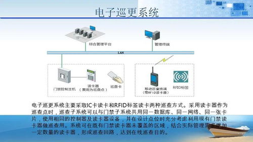 法院办公大楼智能化弱电工程规划设计方案